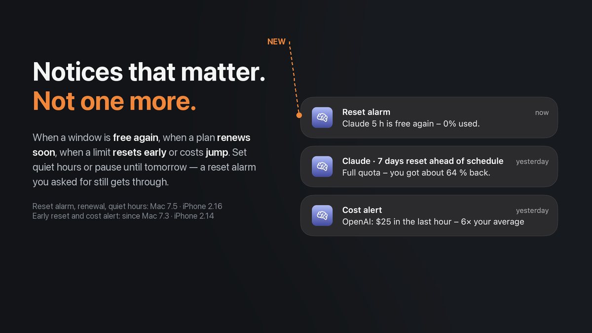 Three notices in demo mode: “Reset alarm — Claude 5 h is free again”, an early reset of the Claude 7-day window and a cost alert for OpenAI, next to the headline “Notices that matter.”